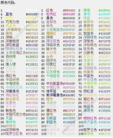 手机游戏彩色字体代码,代码背后的奥秘