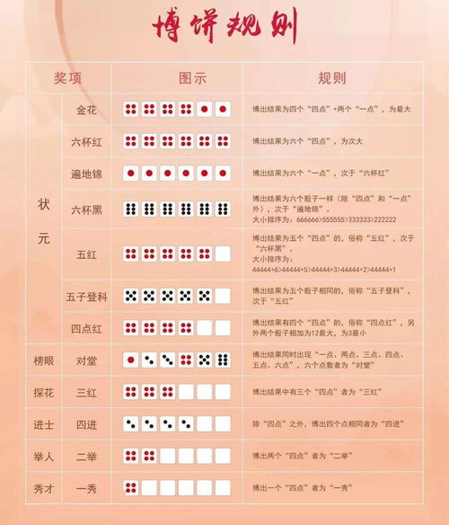 三五七游戏规则,挑战智慧与运气的经典游戏解析