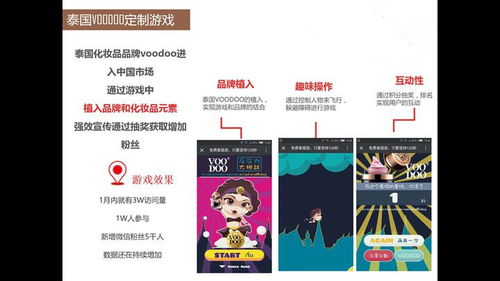 游戏植入营销,打造沉浸式品牌体验新篇章