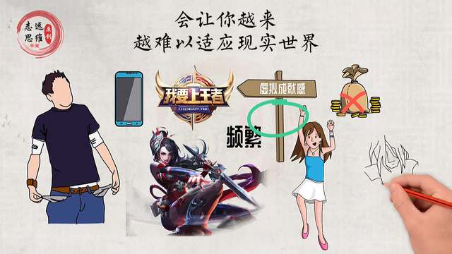 为什么爱玩游戏,探寻我们为何沉醉其中