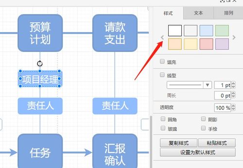 游戏制作流程图,揭秘游戏诞生的奥秘