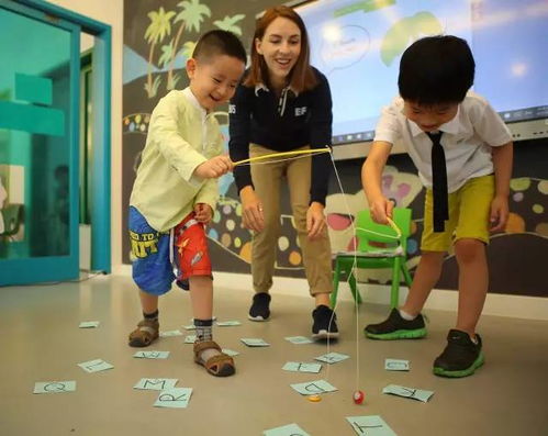 幼儿英语课游戏,幼儿课堂趣味游戏集锦