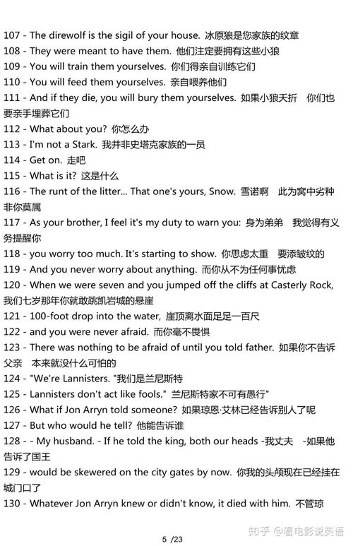 权利的游戏英语翻译,一部史诗般的奇幻史诗