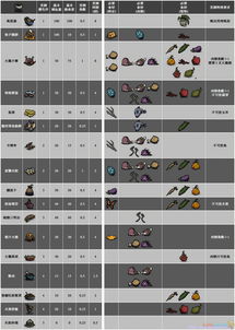 游戏烹饪食谱下载,烹饪食谱下载指南