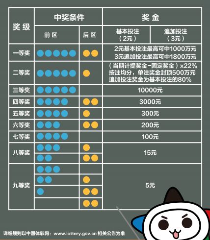 游戏规则 mp4,揭秘游戏玩法与技巧